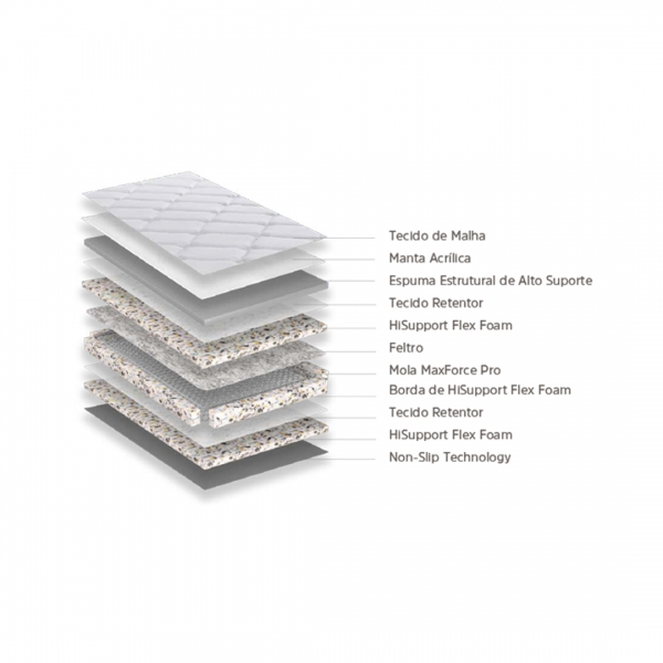 Colchao Casal Inducol Lift 138x188 - Branco