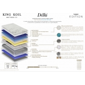 Colchao Queen King Koil Delhi 158x198 - Cinza