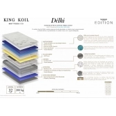 Colchao Queen King Koil Delhi 158x198 - Cinza