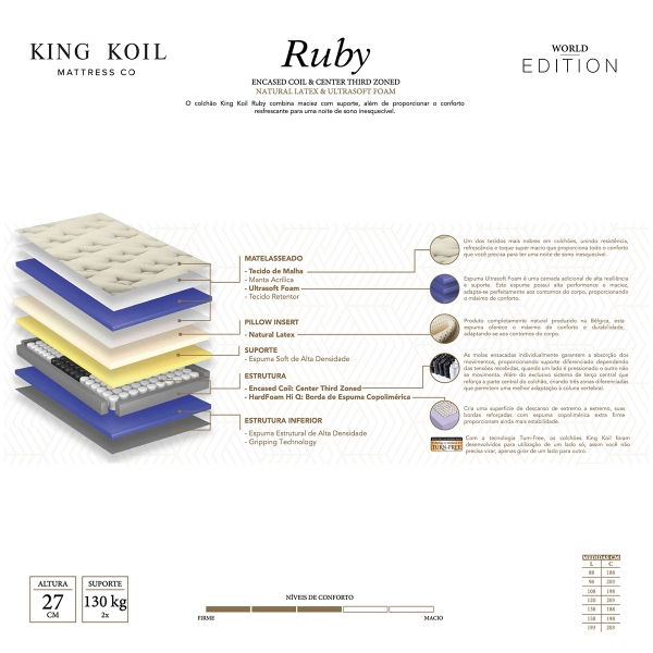 Colchao Casal King Koil Hope Latex 138x188 - Bege