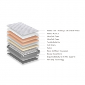 Colchao Solteiro Inducol Cloud 88x188 - Branco