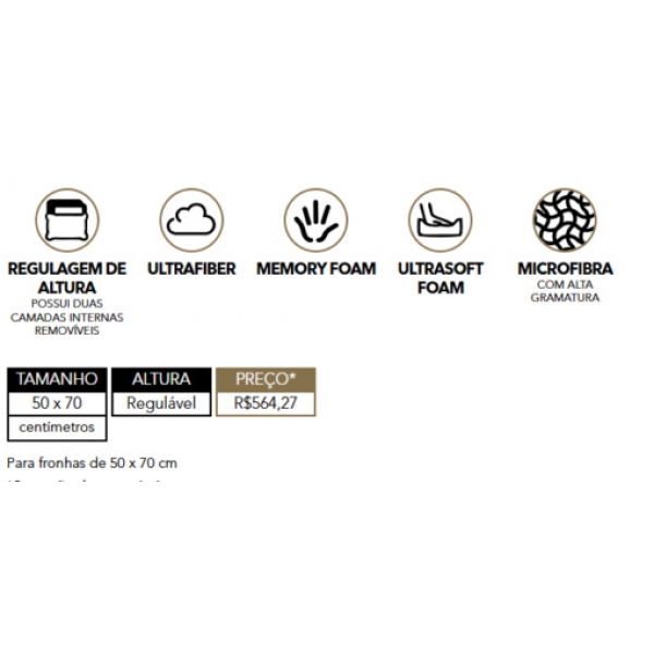 Travesseiro King Koil Ergo-pedic Layers - Branco