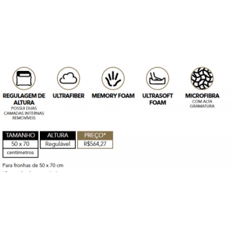 Travesseiro King Koil Ergo-pedic Layers