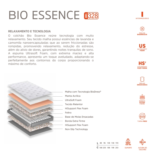 Colchao King Inducol Bio Essence 193x203 - Cinza
