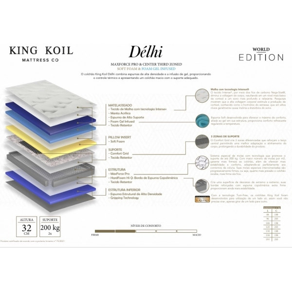 Colchao Casal King Koil Delhi 138x188 - Cinza