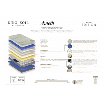 Colchao Solteiro Ameth Ensacadas King Koil 88x188