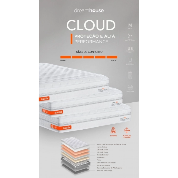 Colchao Solteiro Inducol Cloud 096x203 - Branco
