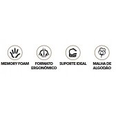 Travesseiro King Koil Ergo-pedic Cervical Prime - Branco