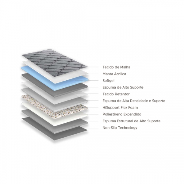 Colchao Queen Inducol Force 158x198 - Cinza