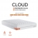 Colchao Solteiro Inducol Cloud 096x203 - Branco