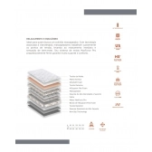 Colchao Solteiro Inducol Com Massageador 096x203 - Cinza/branco